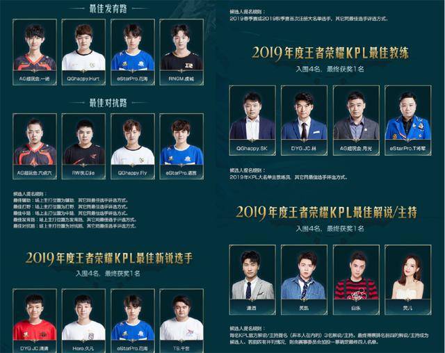 传控能力的 传控能力的